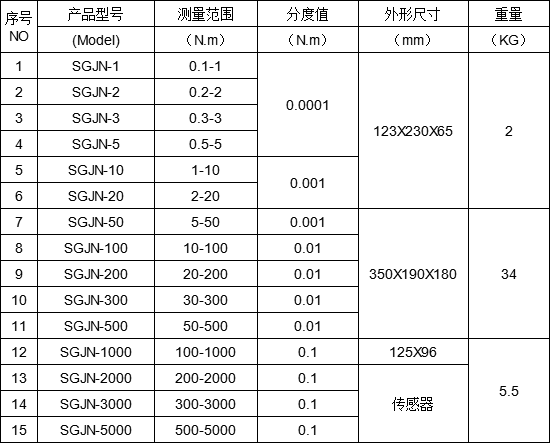 (sh)@؜y(c)?j)x